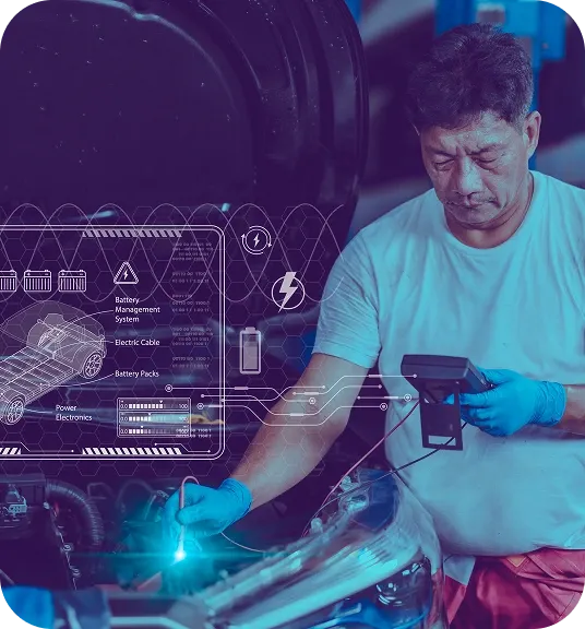 Rsa Blog Automotive Industry